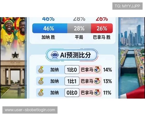 2026年世界杯加纳队与巴拿马队的球队状态对比及比赛前景预测 2026年世界杯加纳队与巴拿马队的球队状态对比及比赛前景预测